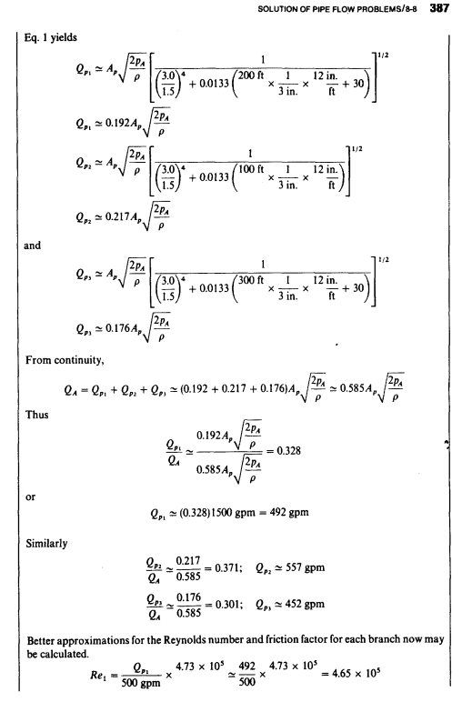 Page 387 of Introduction to Fluid Mechanics by Fox and McDonald.